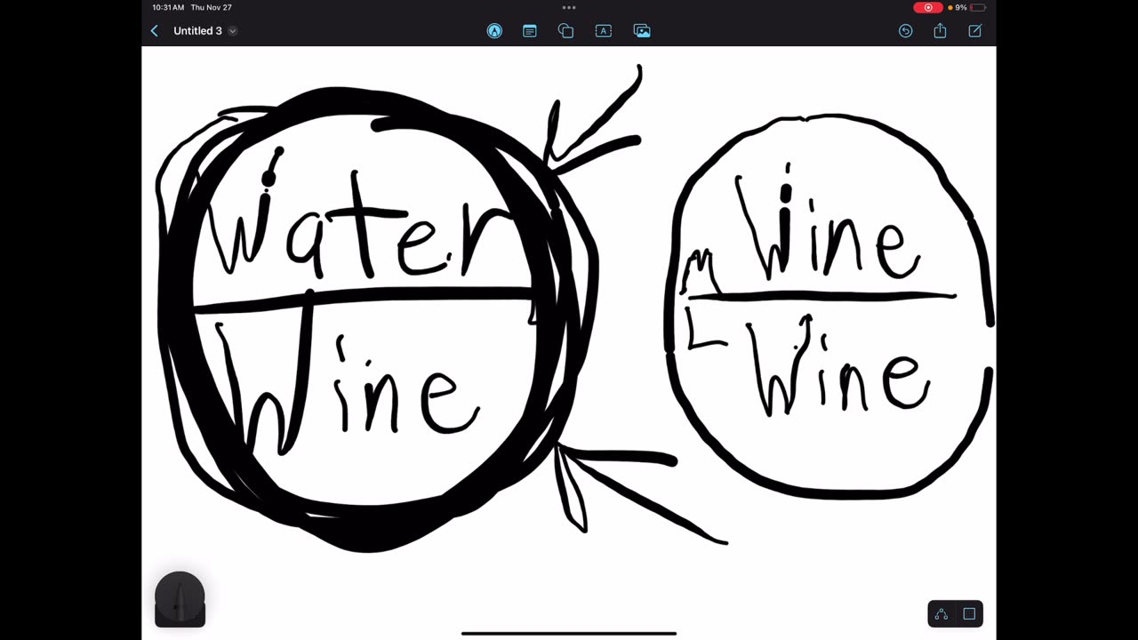 Literal is literal not spiritual