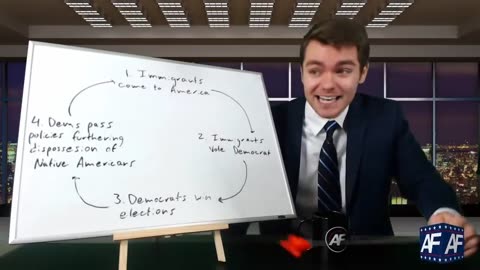 Nick Fuentes Explains The Mass-Immigration Cycle, And Where It Goes