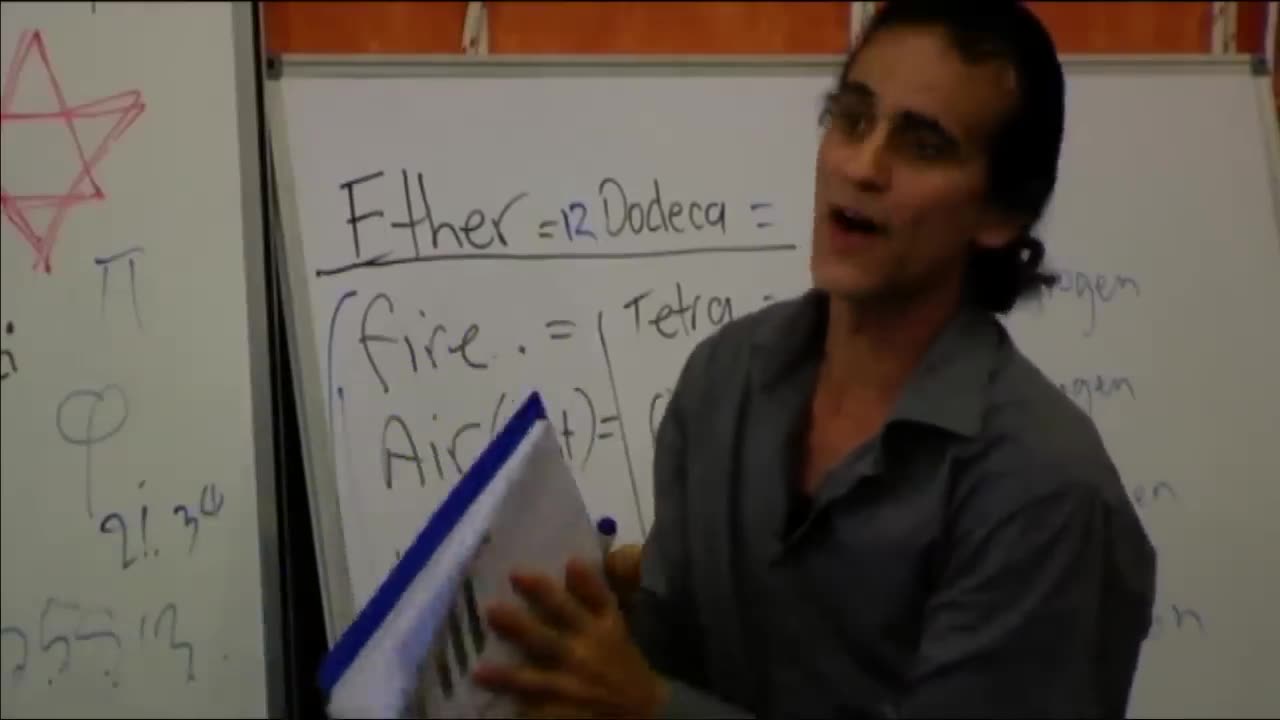 Know Thyself Part 1 by Santos Bonacci