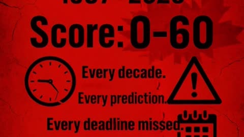 🔴 0 for 60: The Climate Disaster Predictions That Never Happened