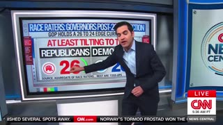 ALL GAS, NO BRAKES!!!😎🇺🇸🥳🥳🥳