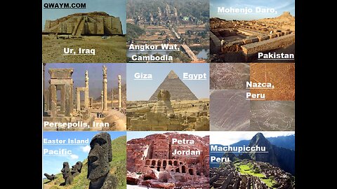 Great Circle alignment of 21 ancient sacred sites verified on Google Earth