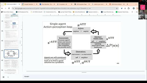 ActInf Textbook Group ~ Cohort 6 ~ Session 21 (Applying Active Inference & Ontology) 9/9/2024