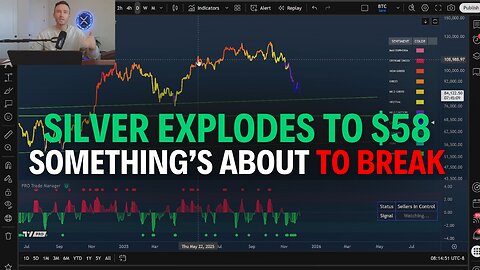 Silver Breaks $58 While Crypto CRASHES! Watch This Warning Signal.