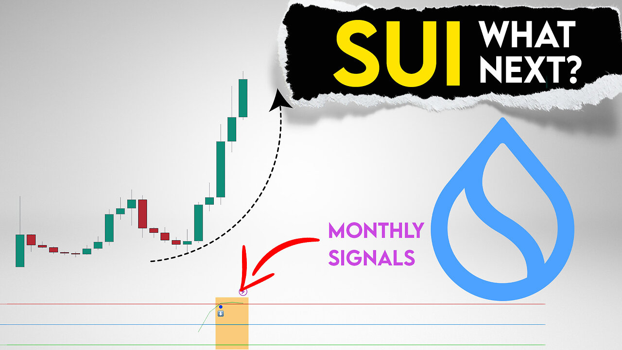 SUI Price Prediction. What next for SUI ?