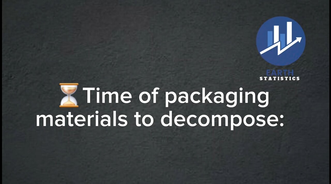 Time of packaging materials to decompose...