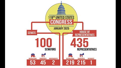 Republicans Caused This Shutdown.