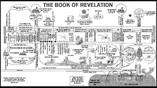 111625a Revelation 10: The 7 Thunders & The Little Book EXPLAINED! 586 Sermon Titles. Part 1