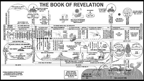 111625a Revelation 10: The 7 Thunders & The Little Book EXPLAINED! 586 Sermon Titles. Part 1