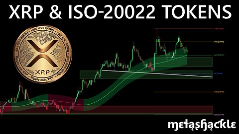 Taking A Look At #XRP ⚡And The ISO-20022 #Crypto Currencies ✅