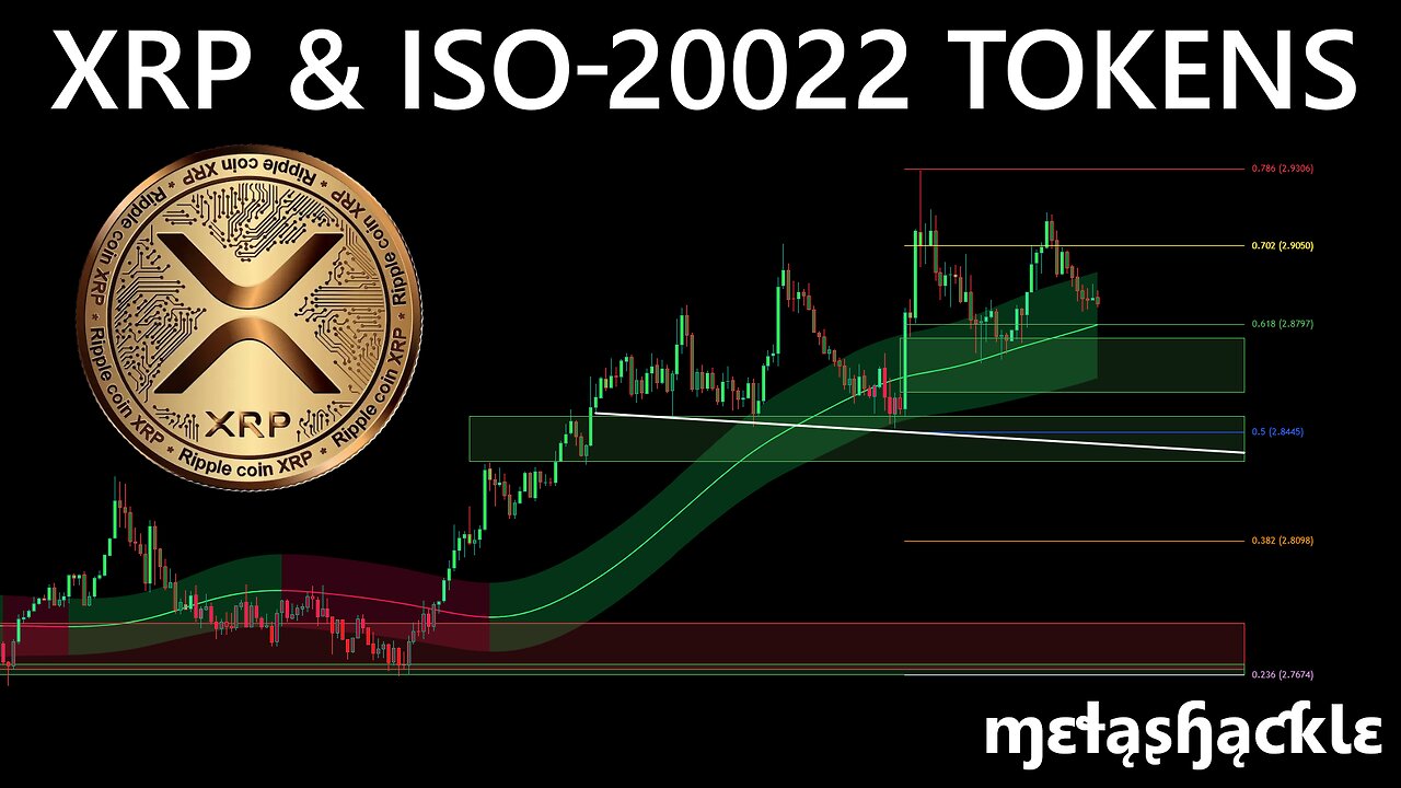Taking A Look At #XRP ⚡And The ISO-20022 #Crypto Currencies ✅