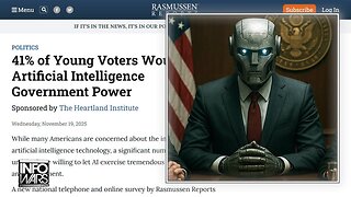 BREAKING: 41% Of Young Voters & 55% Of Young Conservatives Want AI Dictatorship