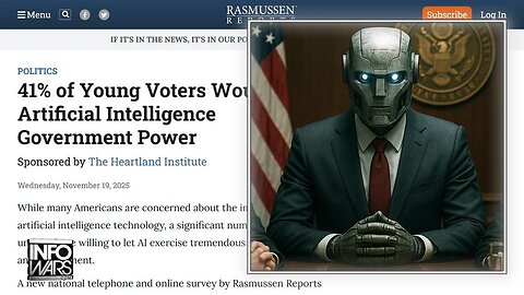 BREAKING: 41% Of Young Voters & 55% Of Young Conservatives Want AI Dictatorship