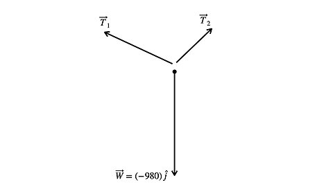 Lecture 16, Feb. 12