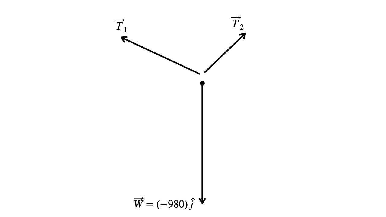 Lecture 16, Feb. 12