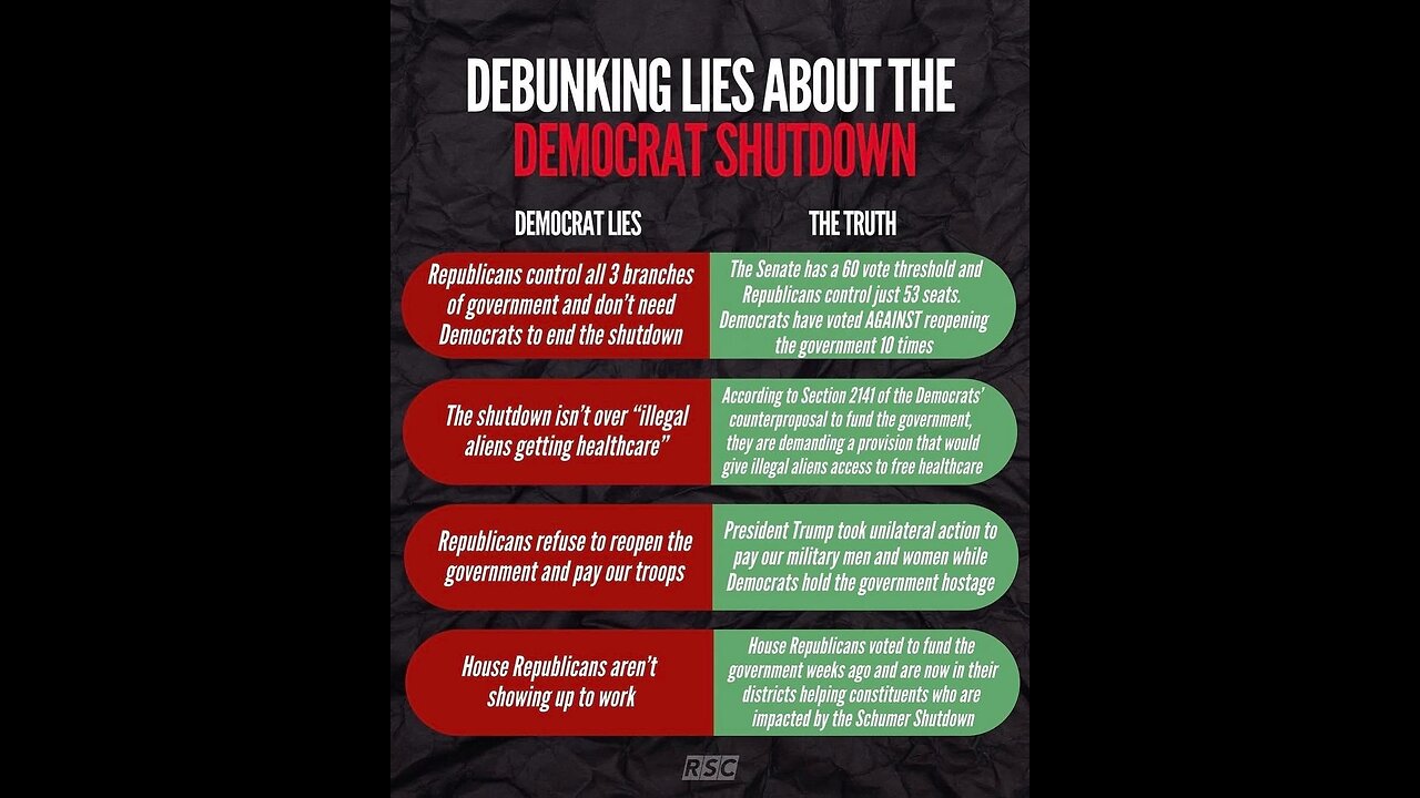 🚨 Pay Attention, Democrats & Republicans! 🤯