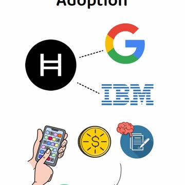 ⭐2025 Crypto Price Prediction