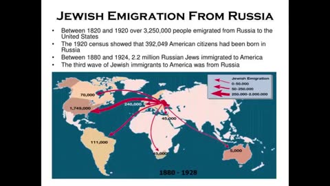 Alexander Solzhenitsyn - 200 Years Together - Chapter 17 - Emigration Between the Two World Wars