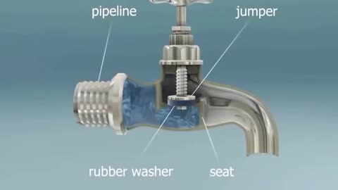 How a faucet works