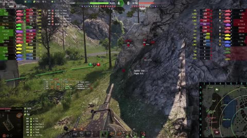Rhm. Pzw DOMINATES with 2,872 DAMAGE & 2 KILLS IN LAKEVILLE! Insane World of Tanks Gameplay Replay