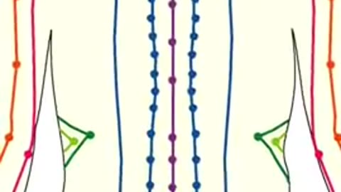 Diabetes is Not Genetic