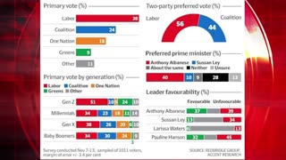 WF 212 The Killing Season and TACO buffet