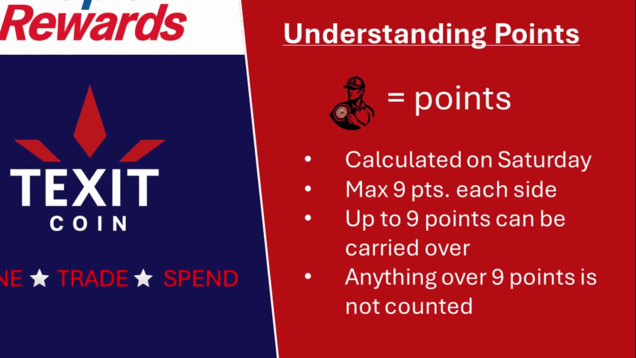 TexitCoin Rapid Rewards Compensation Plan Explained | How It Works in 2025