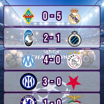 Resultado champions league del día 30 de septiembre.