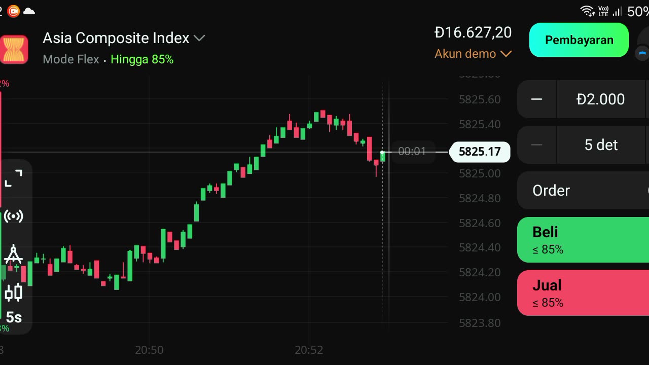 Watch forex market part 36