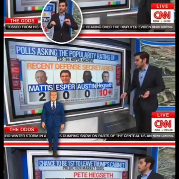 CNN’s Data Analyst Harry Enten Pushes Democrat Narratives on Hegseth, Can’t Produce Poll.