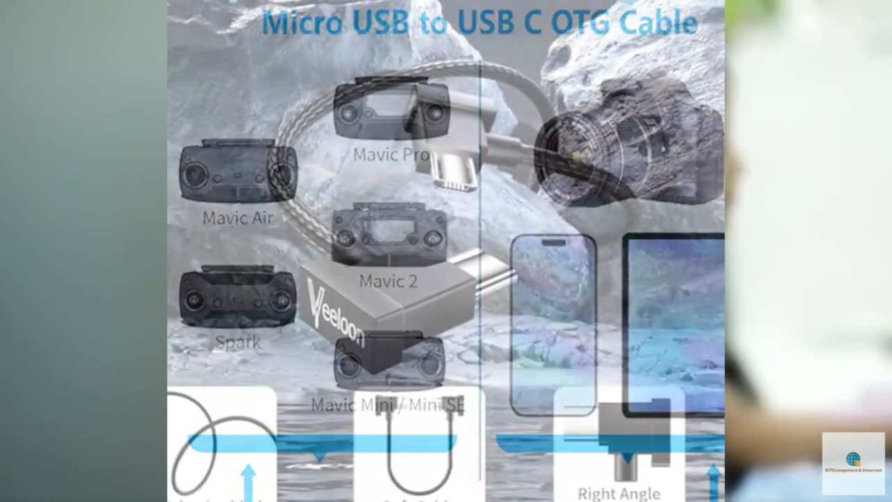 Veeloon Micro USB to USB C OTG Cable 0.6 FT-2 Pack, 90 Degree Remote Controller