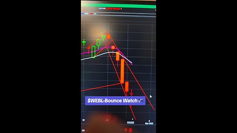 $WEBL🛰