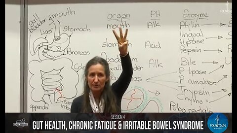 Barbara O'Neill - Gut Health, Fatigue & Irritable Bowel - Life At Its Best