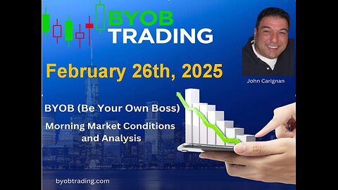 February 26th, 2025 Morning Market Conditions and Analysis. For educational purposes only.