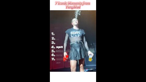 7Iconic Moments fromYungblud