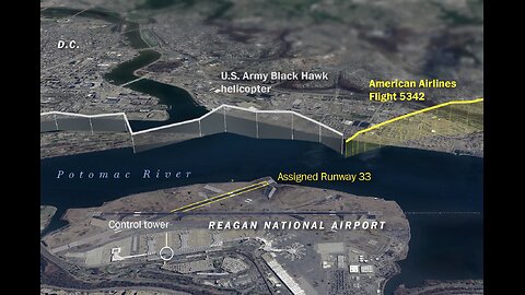 Aerial view shows crash site of airplane, helicopter in the Potomac River