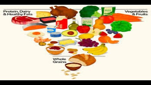 Trump Admin Unveils Radical New Food Pyramid That Flips Nutrition on its Head