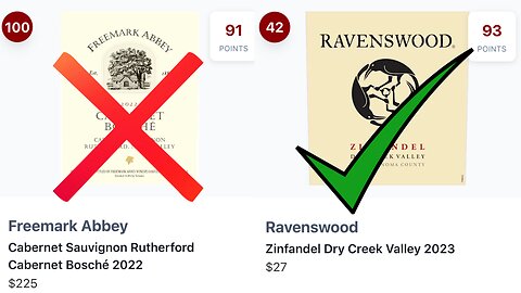 BEST VALUES of WINE Spectator's Top 100 WINES of 2025!!!