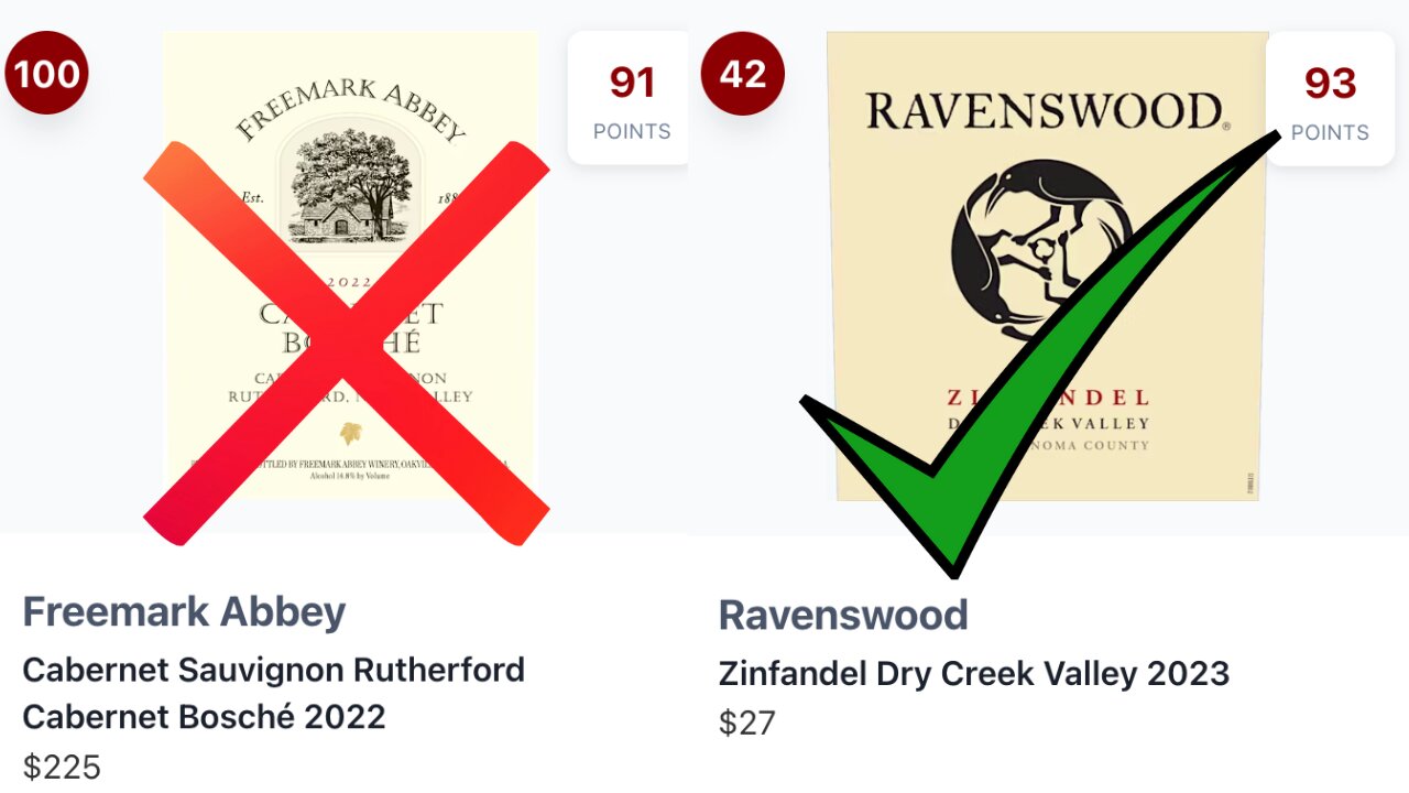 BEST VALUES of WINE Spectator's Top 100 WINES of 2025!!!