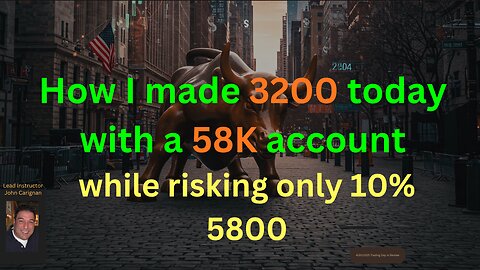 November 13th, 2025 BYOB Trading Day in Review. For educational purposes only.