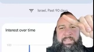 Google Analytics Predicting PsyOps Tragedies❓