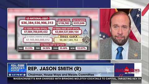Rep. Jason Smith: Increasing US GDP is key to lowering the deficit