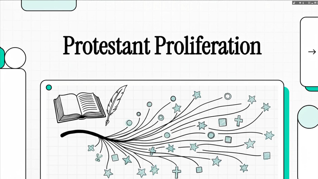 Protestant Proliferation