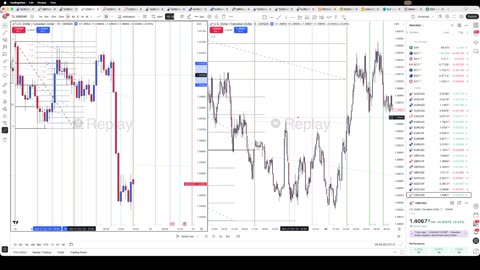 11/3/25 5 Minute Idea