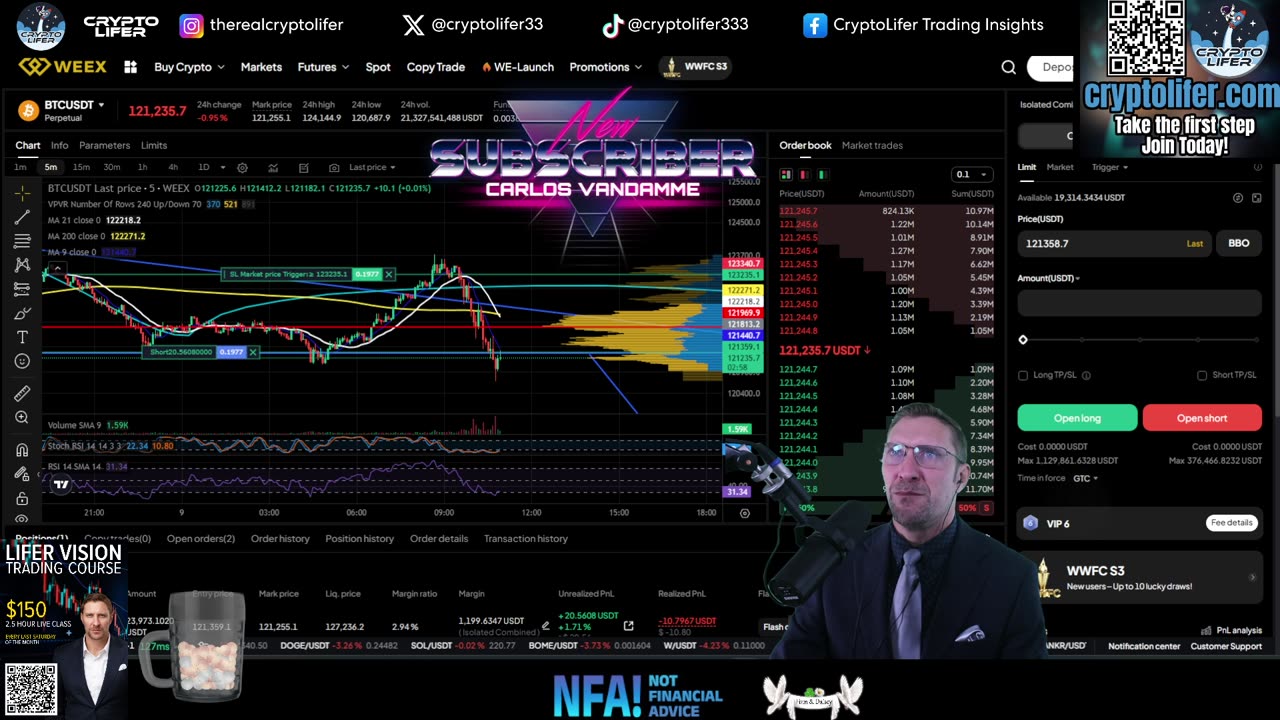 Bitcoin Live Trading: All Time High or Pullback? EP1785