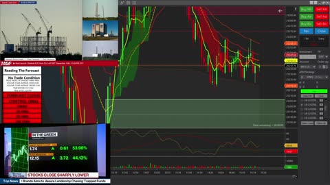 Trading The Forecast
