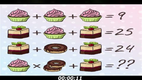 Sweets Puzzle: Don’t rush