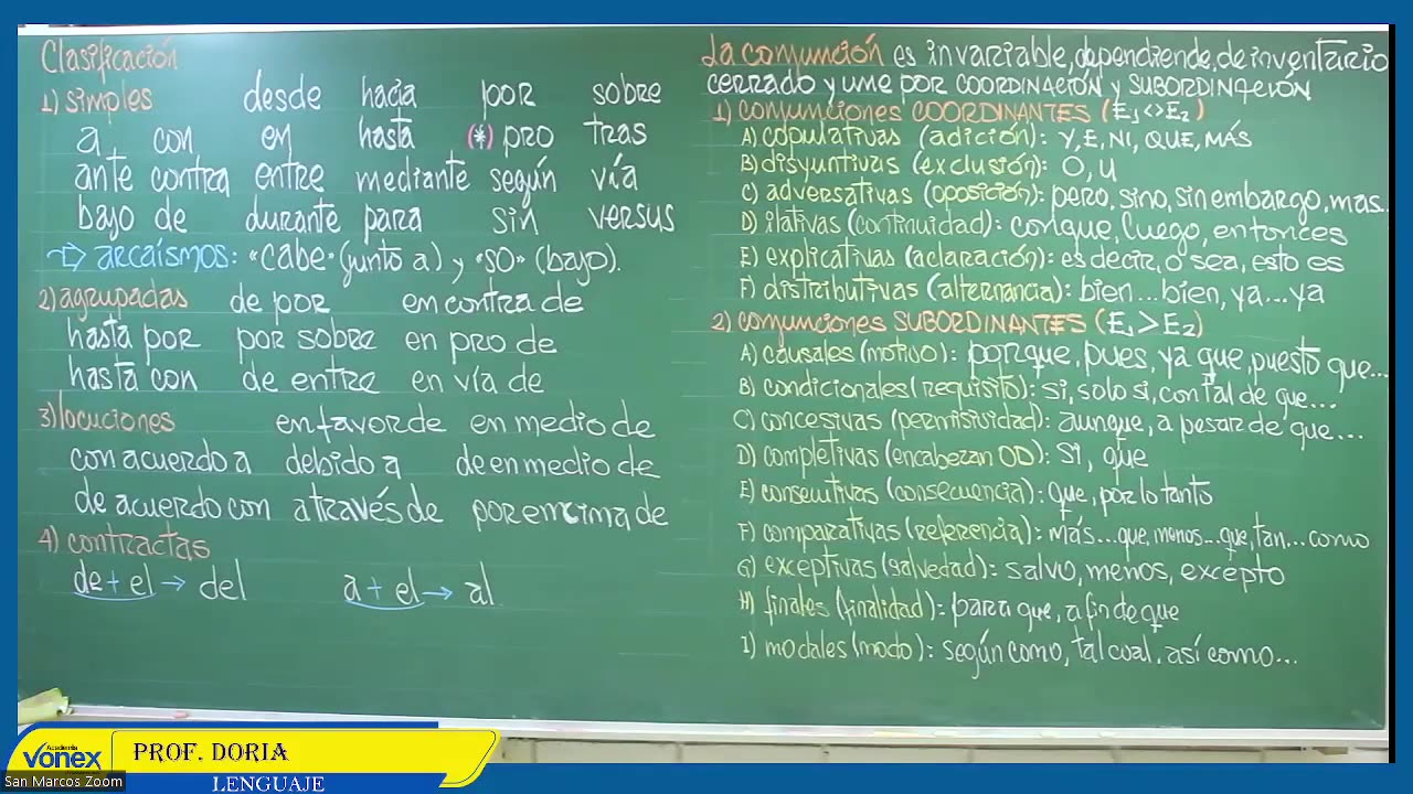VONEX SEMIANUAL 2023 | Semana 12 | Lenguaje
