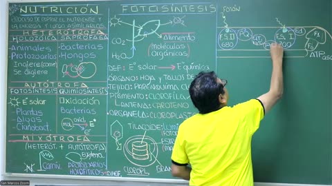 VONEX REPASO 2025 - 1 | Semana 02 | Biología S1