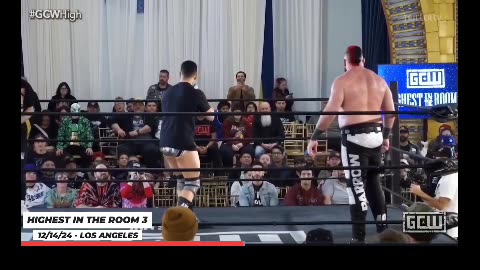 GCW